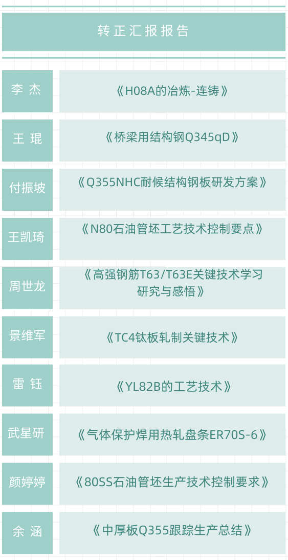 大雪之際，他們正砥礪深耕ing